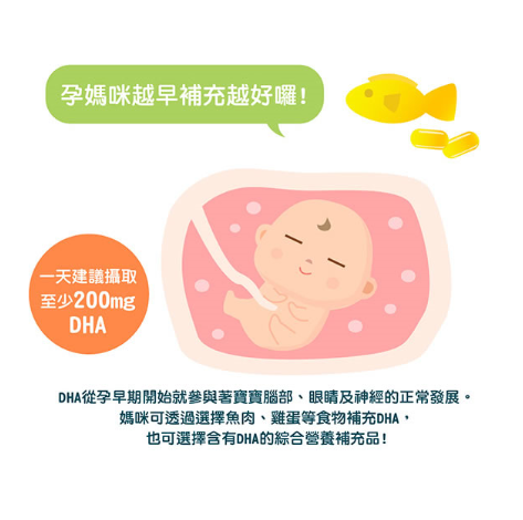 媽咪可透過選擇魚肉、雞蛋等食物補充DHA，也可以選擇含有DHA的綜合營養補充品