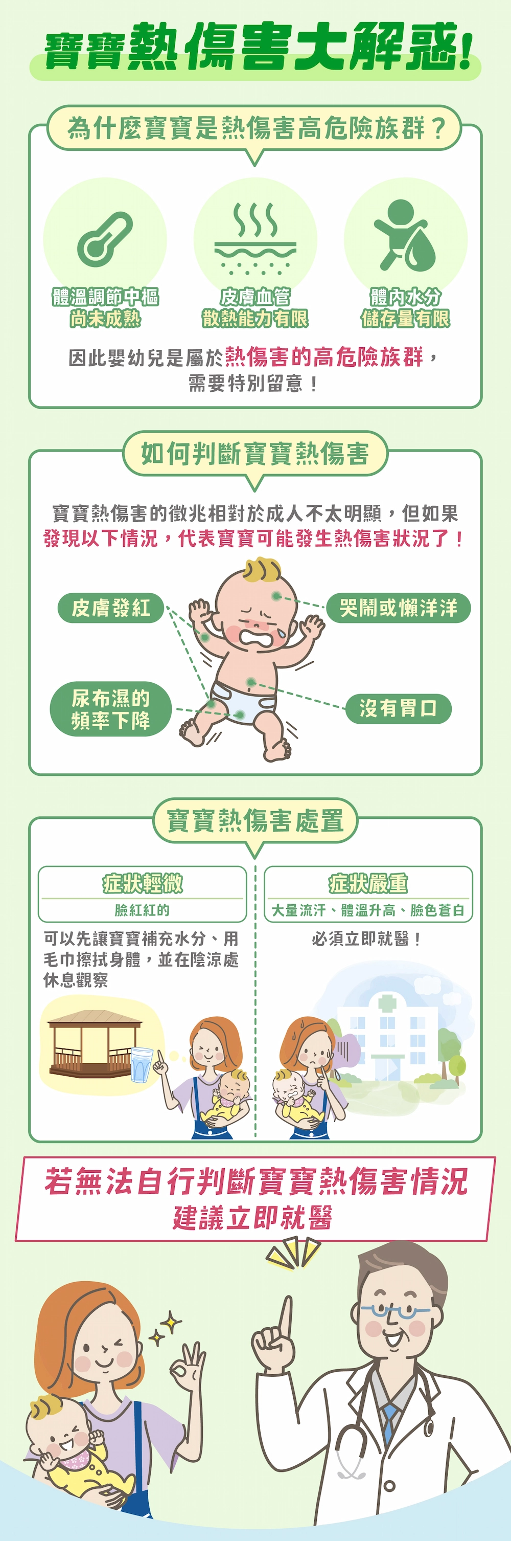 豔陽高照!預防寶貝熱傷害!_03