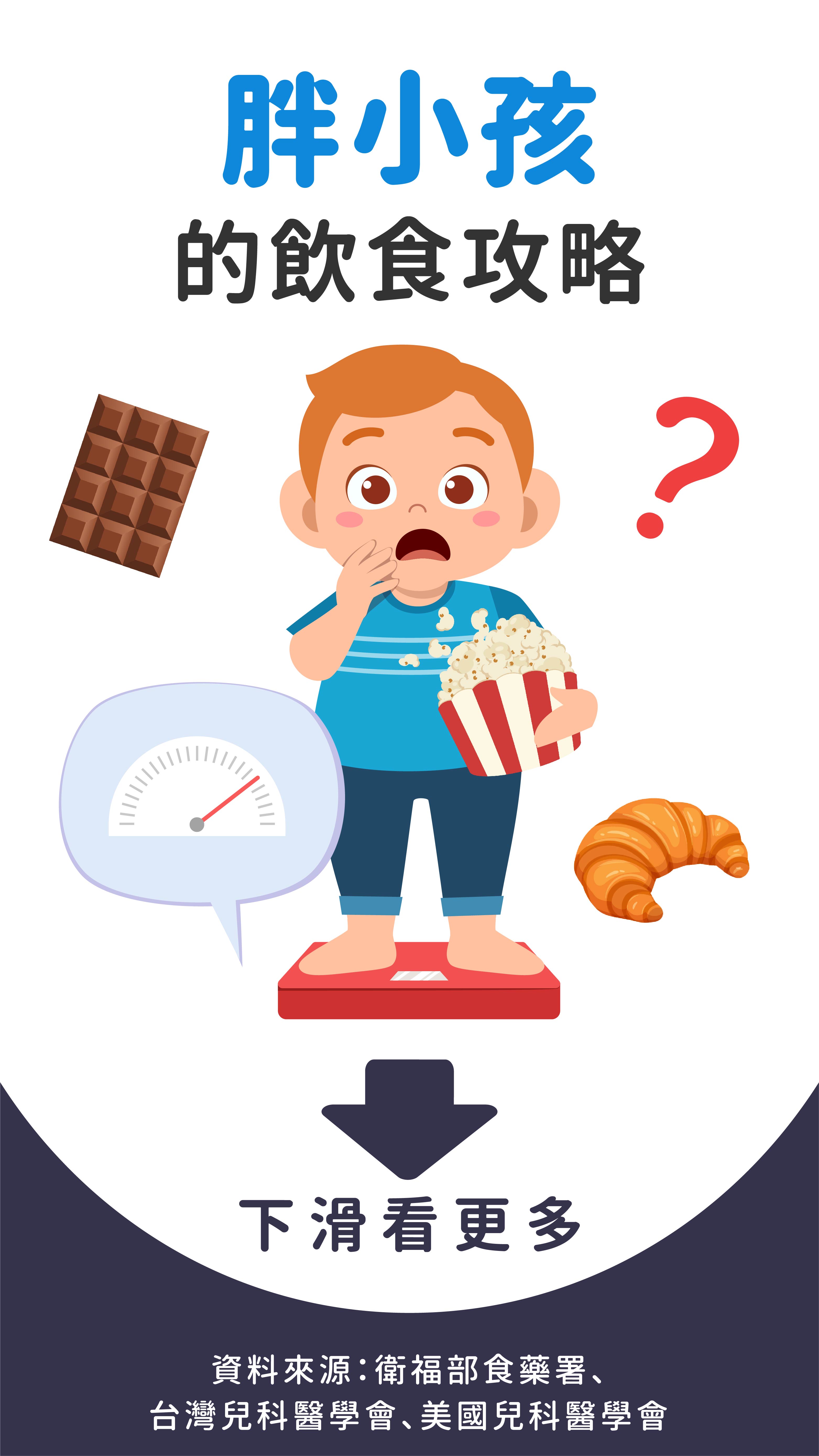胖小孩飲食攻略