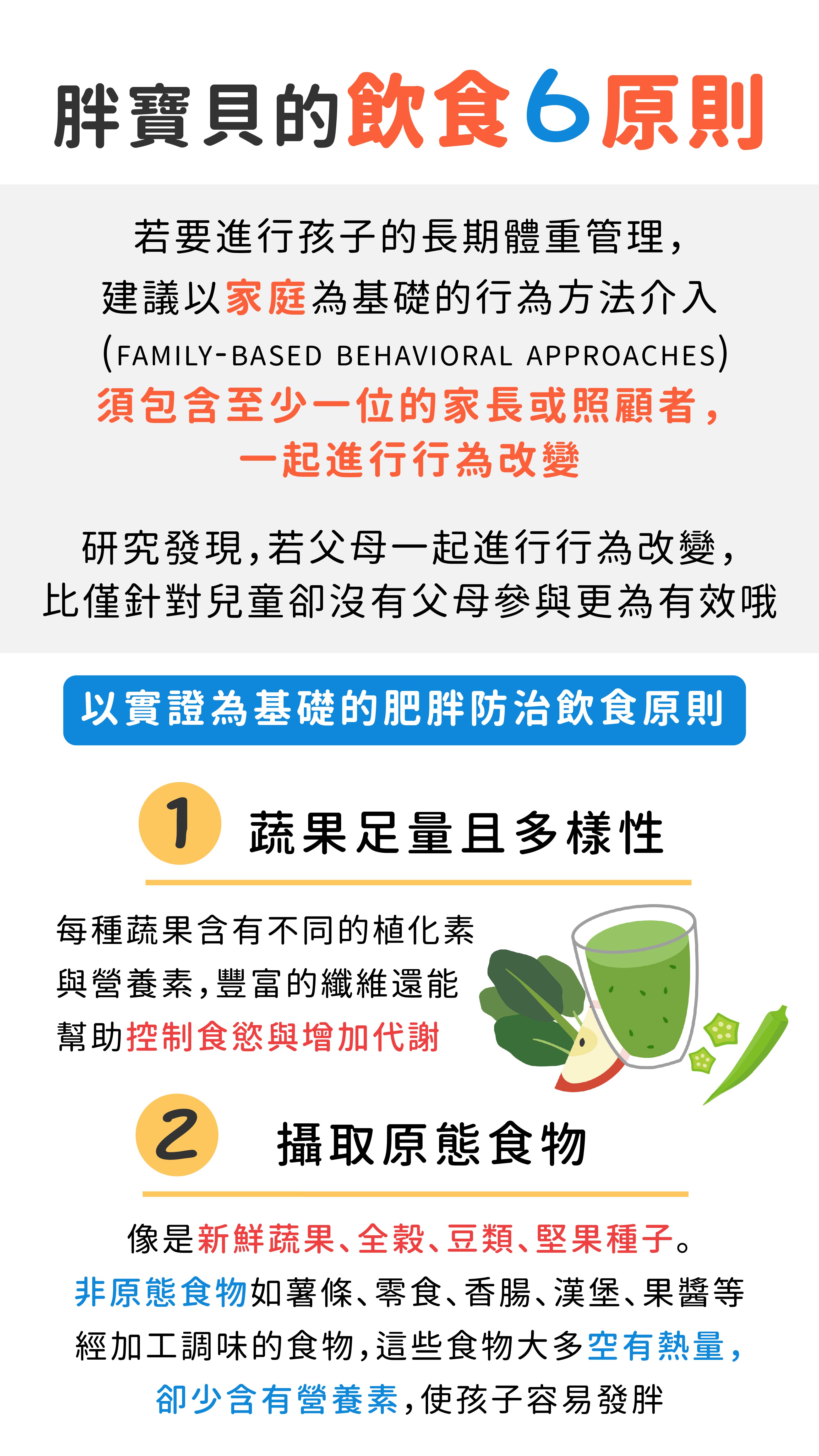 胖小孩飲食攻略