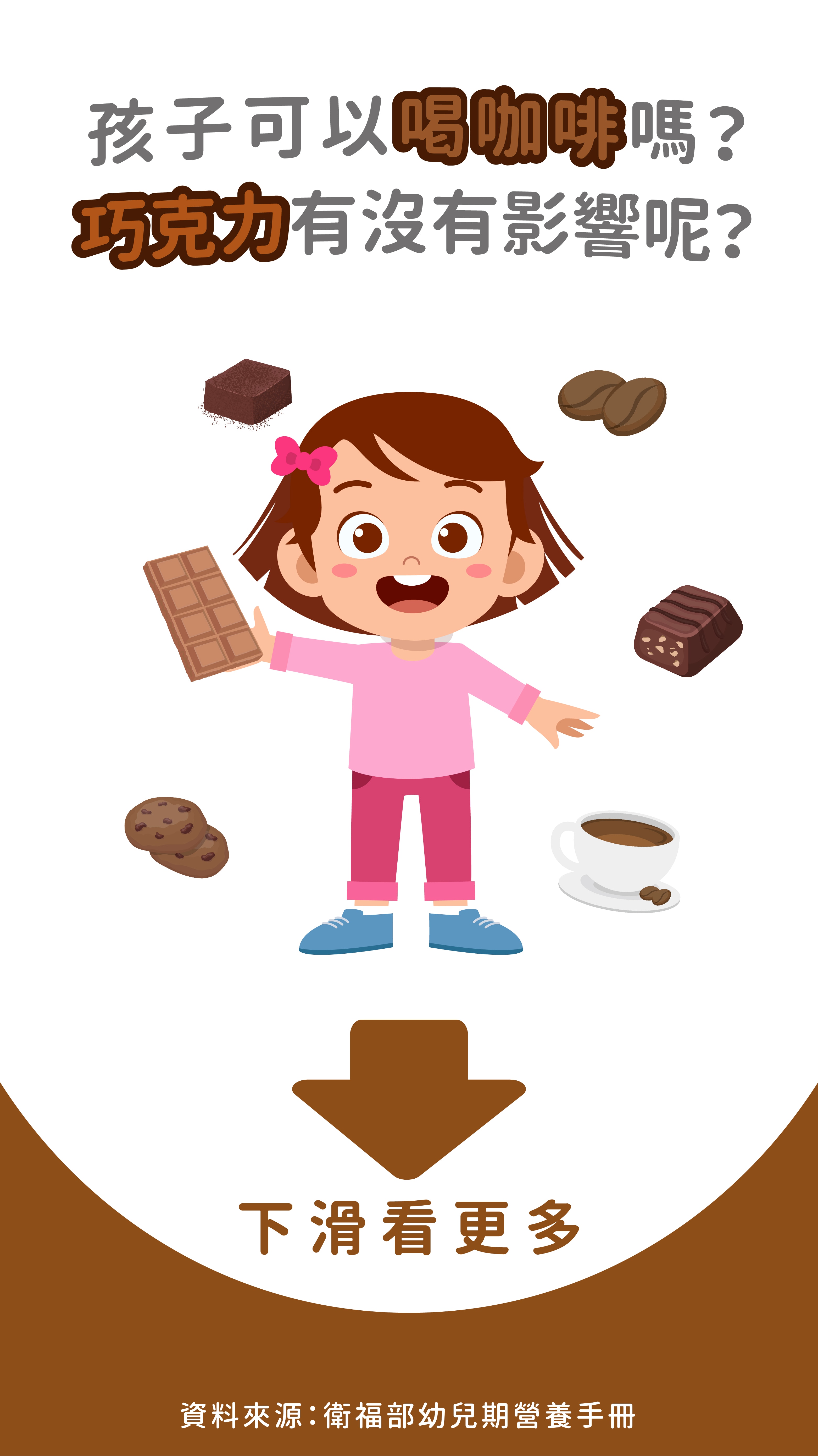 孩子可以喝咖啡嗎？ 巧克力有沒有影響呢？