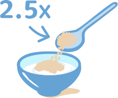 加入20公克或2.5湯匙的雀巢雞肉蔬菜米泥。