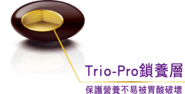 Trio-Pro鎖養層保護營養不易被胃酸破壞